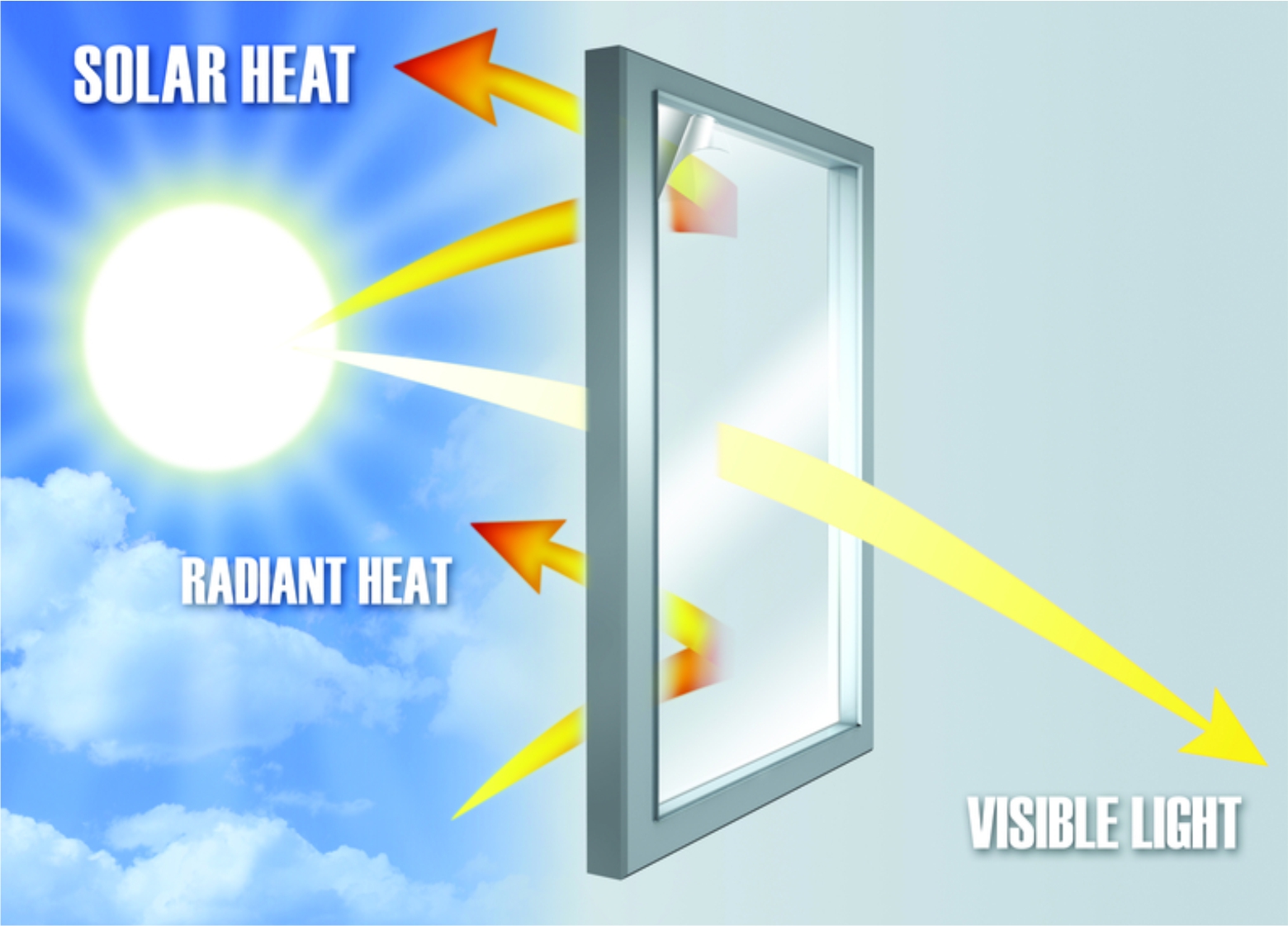 why-are-heat-rejection-window-films-becoming-increasingly-important-la-window-films-philippines